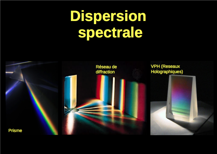 images/dispersion-spectrale.png
