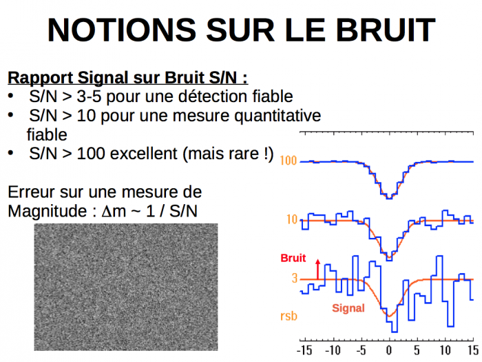 illustrations/notions-bruit-2.png