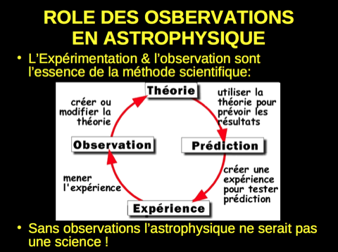 experimentation-astrophysique.png