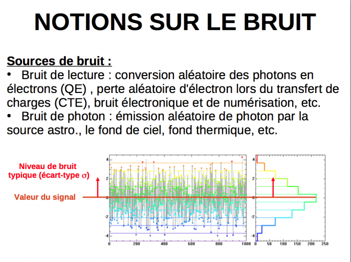 illustrations/notions-bruit-1.png