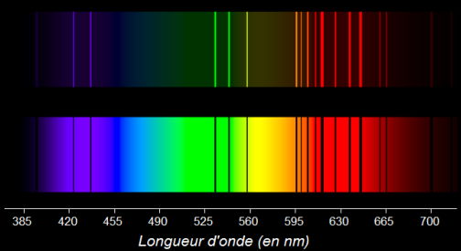 spectre d emission de vapeur d helium