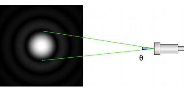 Diffraction-telescope.jpg