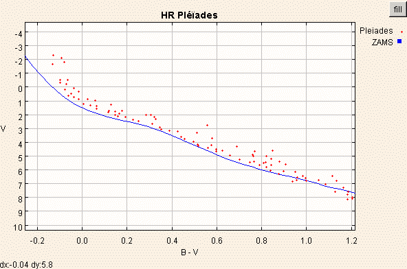 solpleiades.png