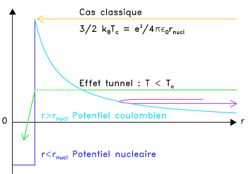 nucl.png