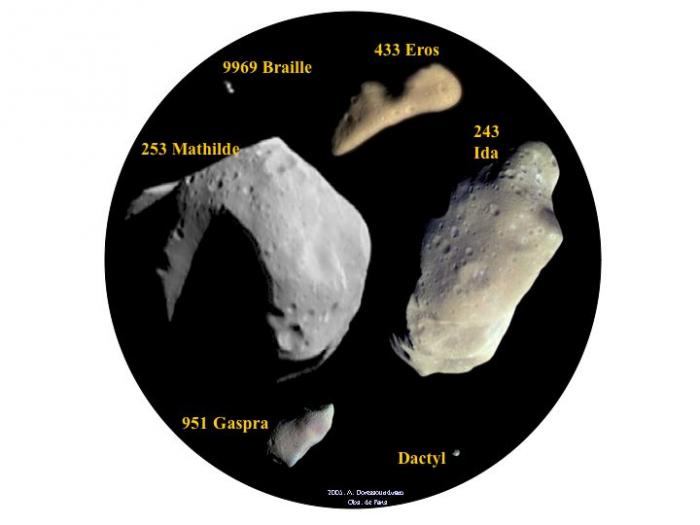 images_aster/all-asteroids.jpg