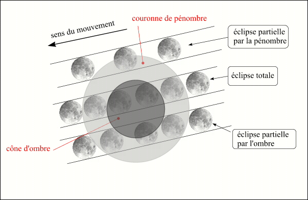 eclipseLunetype.jpg