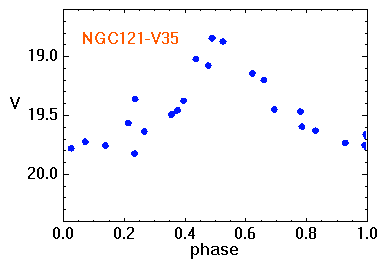 NGC121-V35.png