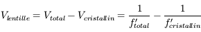 V_\text{lentille} = V_\text{total} - V_\text{cristallin} = \frac{1}{f'_\text{total}} - \frac{1}{f'_\text{cristallin}}