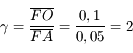 \gamma = \frac{\overline{FO}}{\overline{FA}} = \frac{0,1}{0,05} = 2