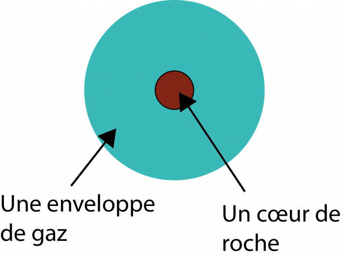 images/Cours-22-c.png