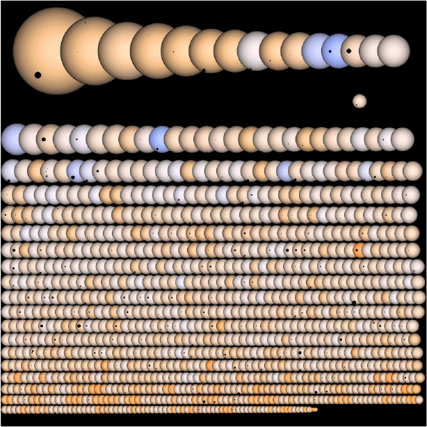 KeplerSunsPlanets-60pc_rowe.jpg